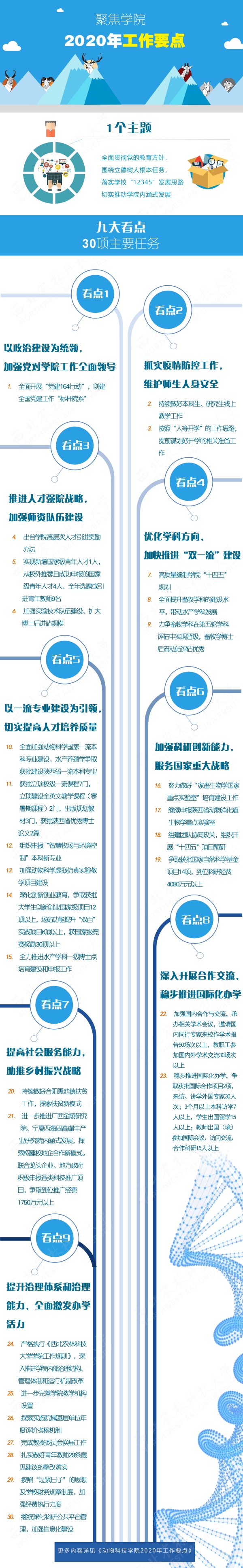 聚焦宅宅爱动漫
2020年工作要点1.jpg