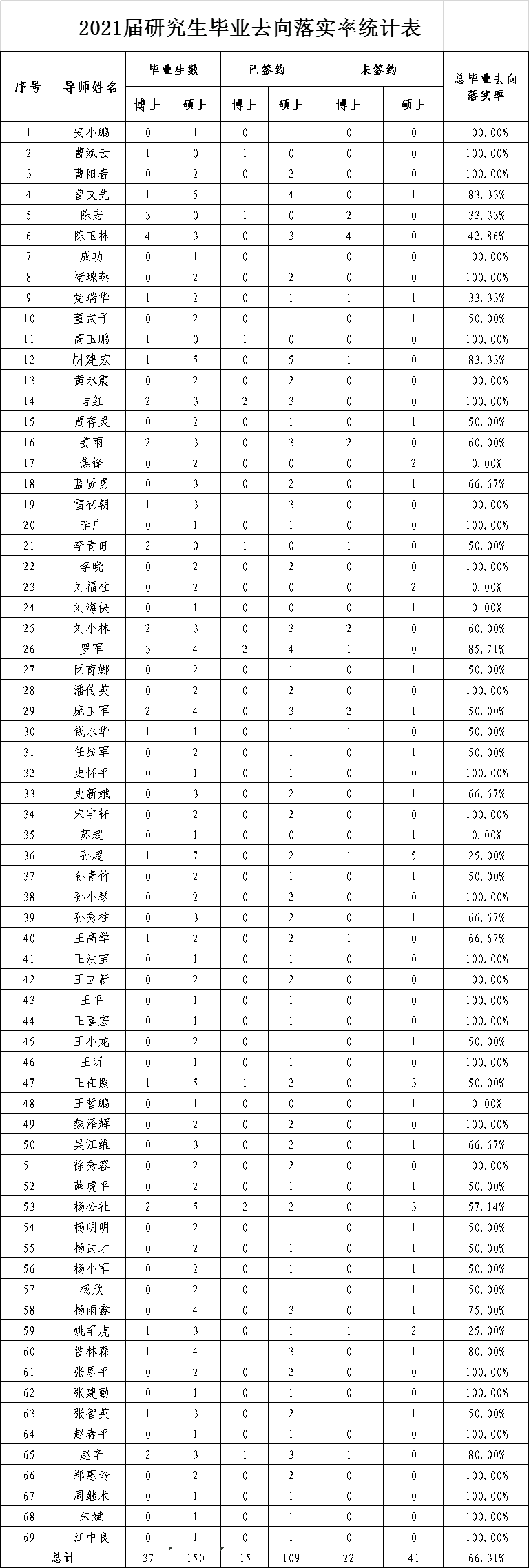 d38c0df5770f4e70b2ecd843ce93dd79.png d38c0df5770f4e70b2ecd843ce93dd79.png