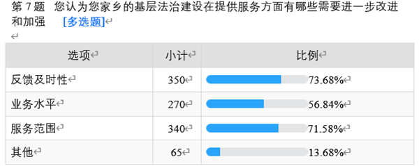 b0f42257679d4e6fb2b538758564ced8.png 图片2.png